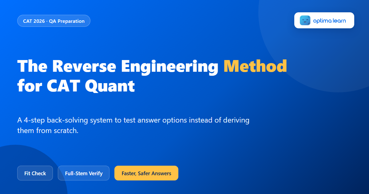 Brand-blue Optima Learn graphic reading Master the CAT Quant Back-Solving Method, with the Optima Learn logo