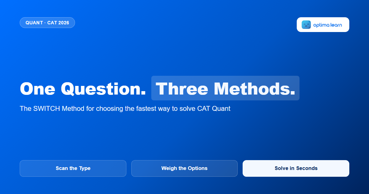 Illustration comparing algebra, backsolving, and estimation as three methods for solving a CAT Quant question, representing the SWITCH Method framework from Optima Learn.